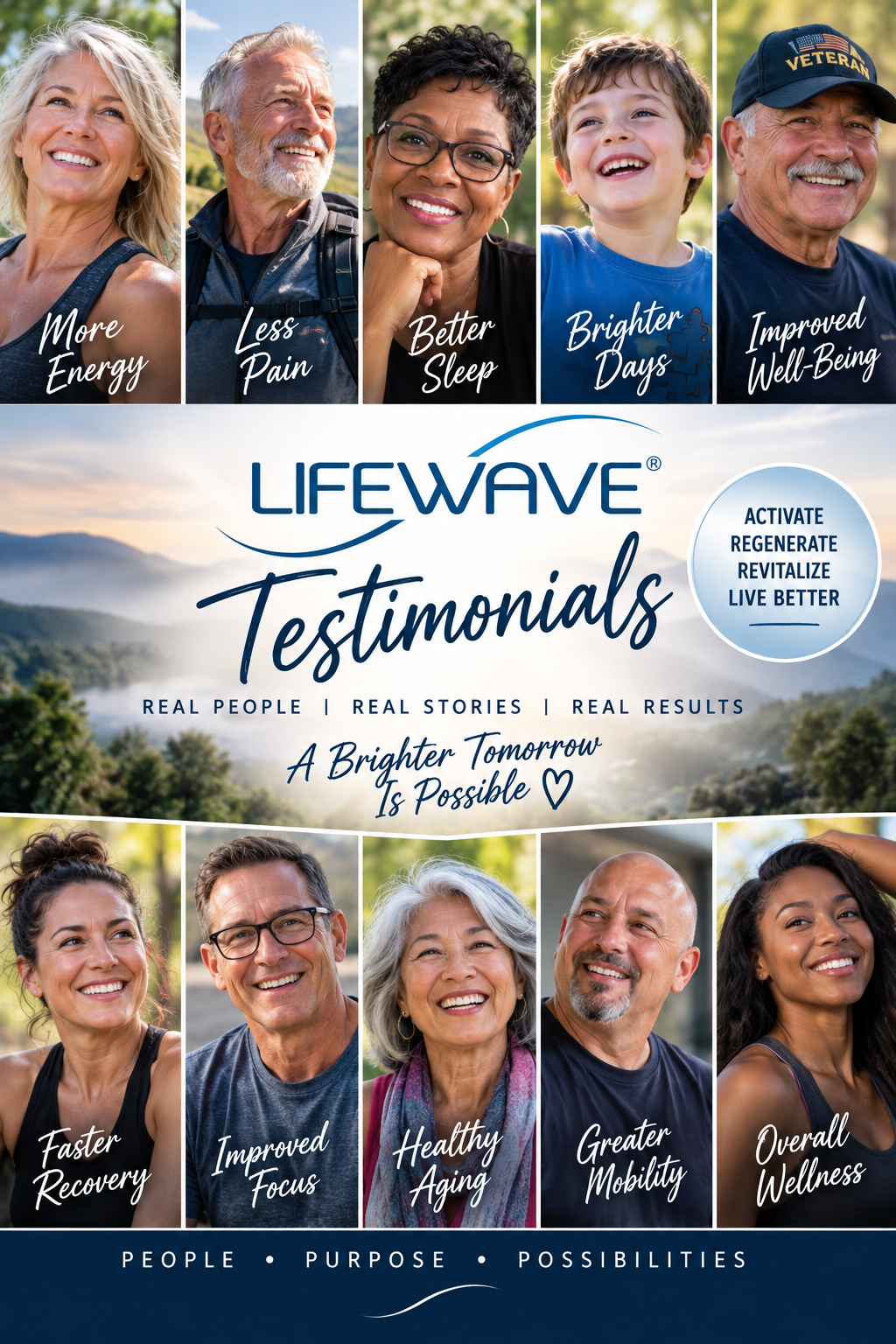 LifeWave X39 Phototherapy Patches